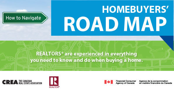 homebuyers roadmap